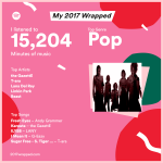 Find Out Your Playlists’ Top Artists & Songs Of 2017 With Spotify’s 2017 Wrapped-Pamper.my